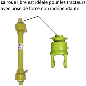 Cardan de transmission à roue libre, longueur 1m