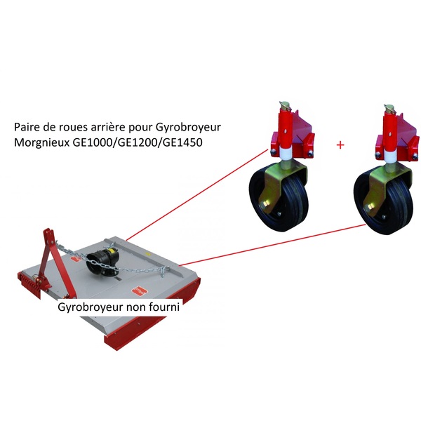 Paire de roues arrière pour Gyrobroyeur Morgnieux de la série GE